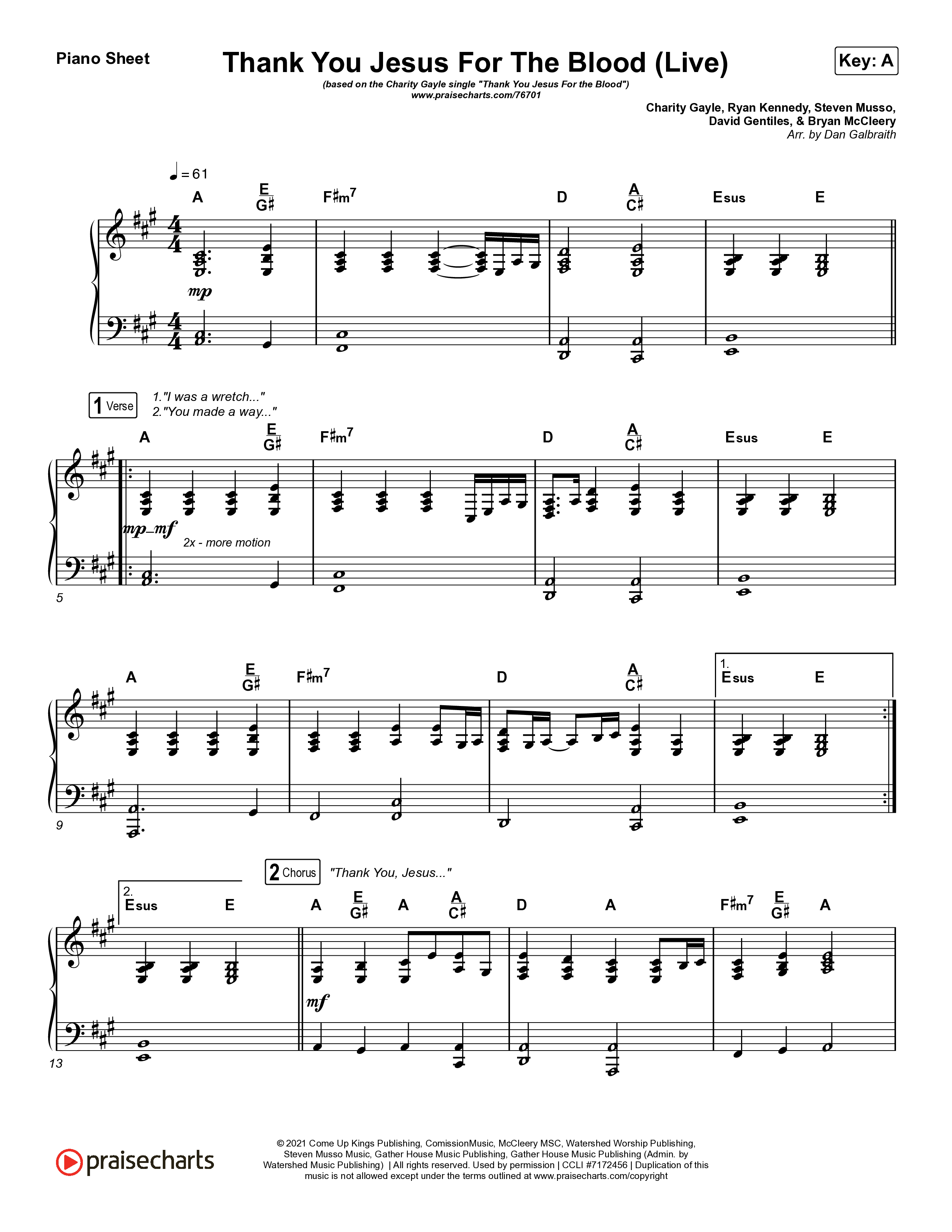 Thank You Jesus For The Blood Piano Sheet (Charity Gayle)