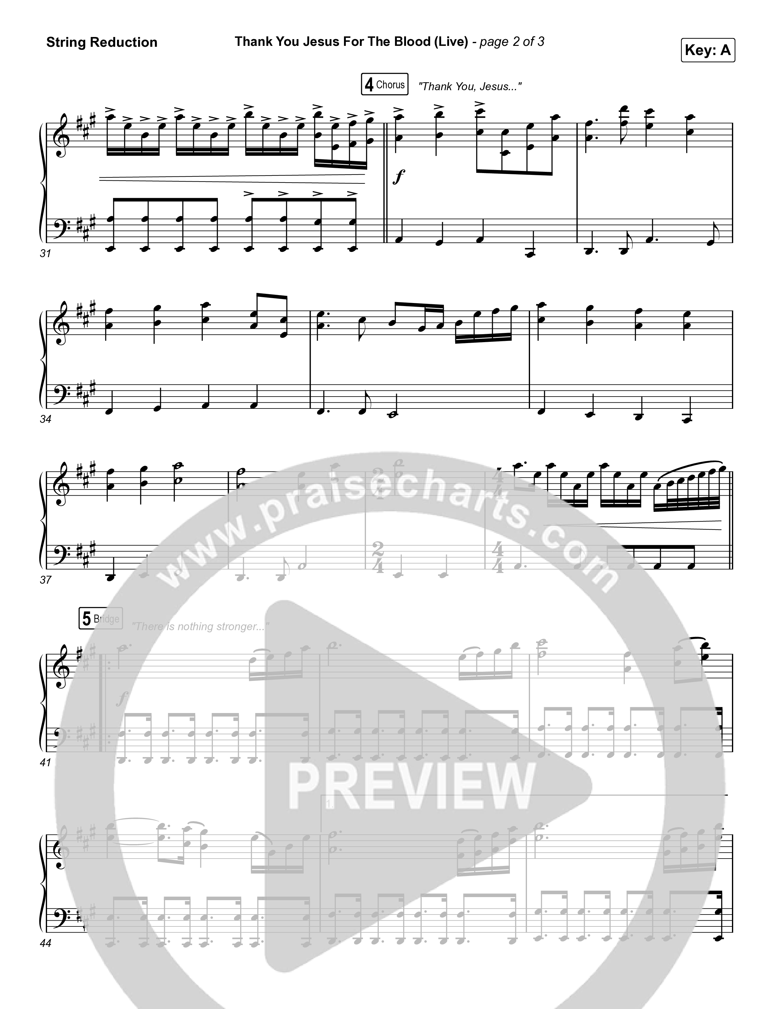 Thank You Jesus For The Blood String Reduction (Charity Gayle)