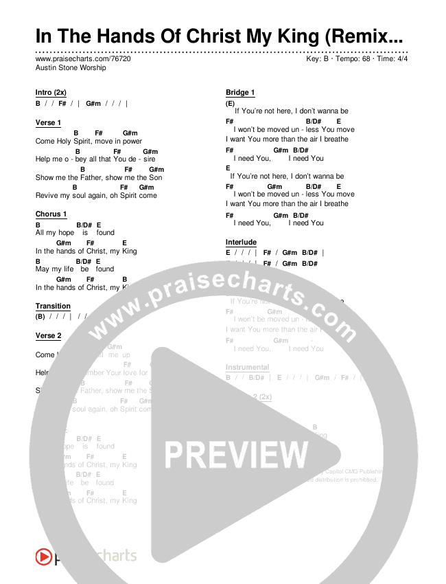 In The Hands Of Christ My King (Remix) Chords & Lyrics (Austin Stone Worship)