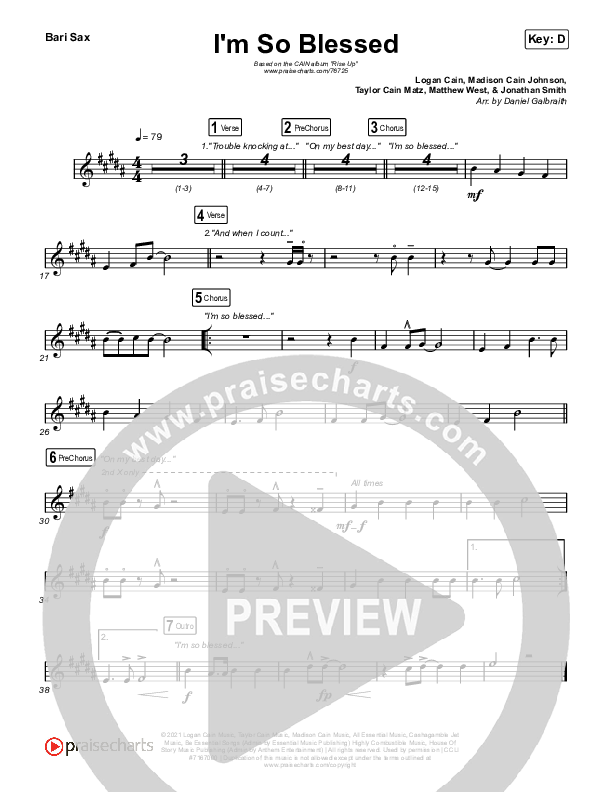 I'm So Blessed Bari Sax (CAIN)