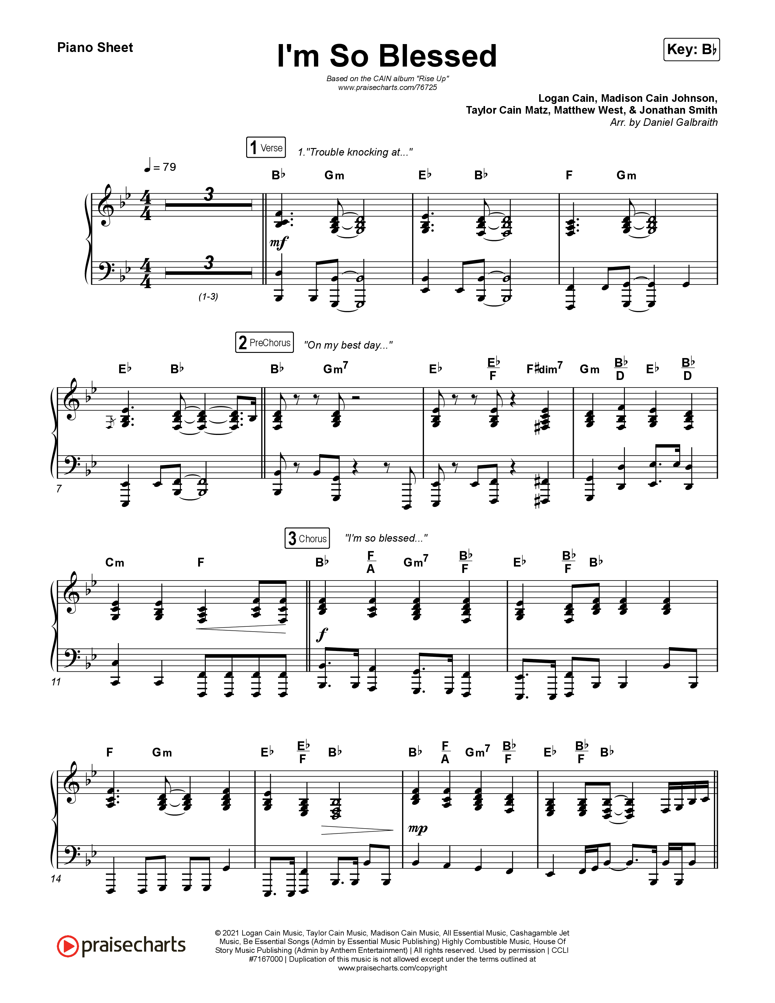 I'm So Blessed Piano Sheet (CAIN)