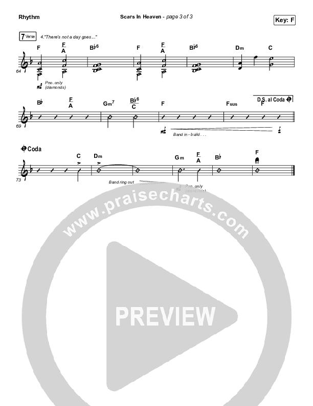 Scars In Heaven Rhythm Chart (Casting Crowns)