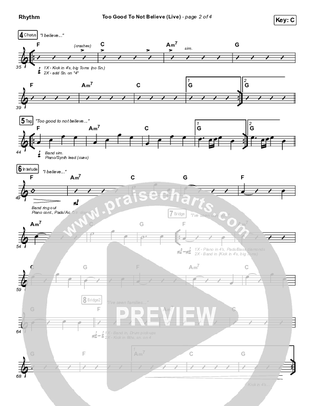 Too Good To Not Believe (Live) Rhythm Chart (Bethel Music / Brandon Lake)
