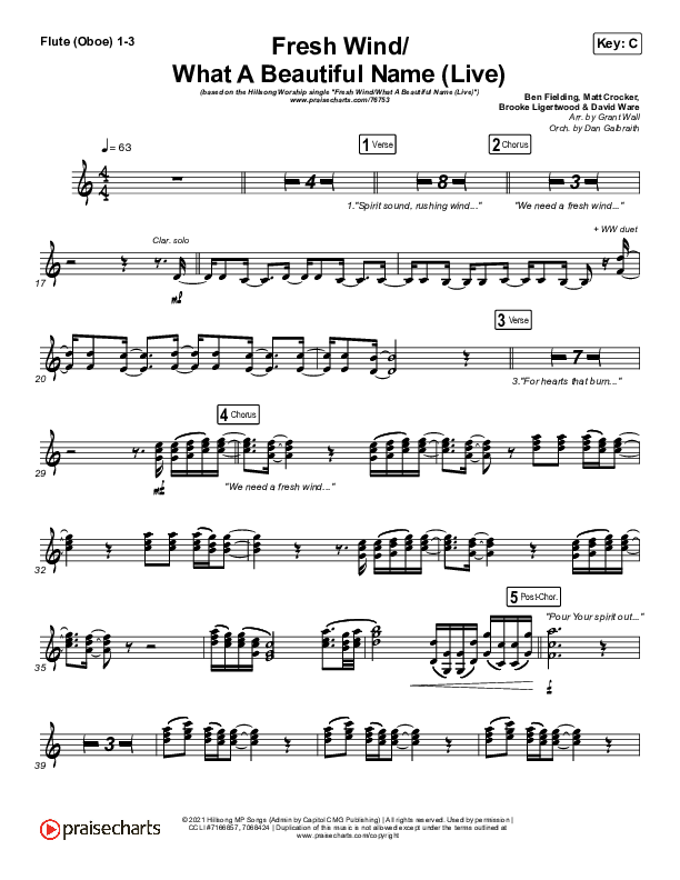 Fresh Wind / What A Beautiful Name (Live) Flute/Oboe 1/2/3 (Hillsong Worship)