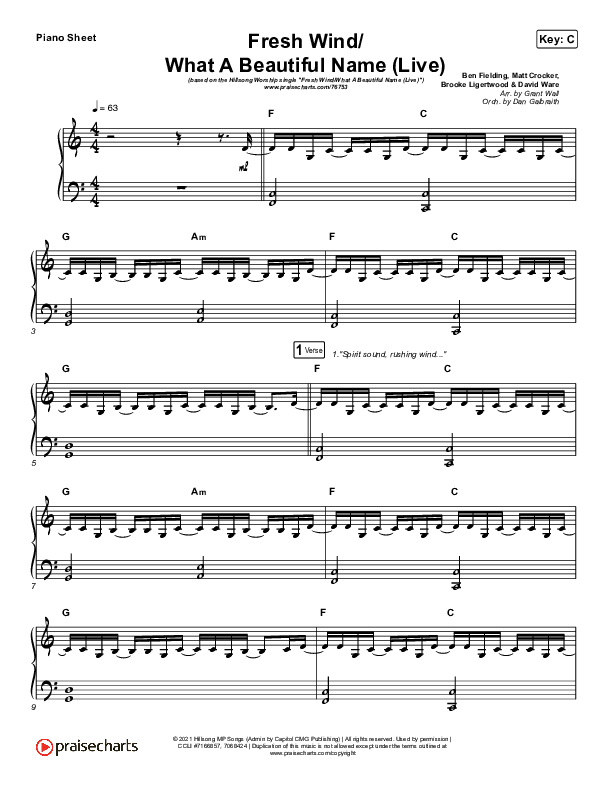 Fresh Wind / What A Beautiful Name (Live) Piano Sheet (Hillsong Worship)