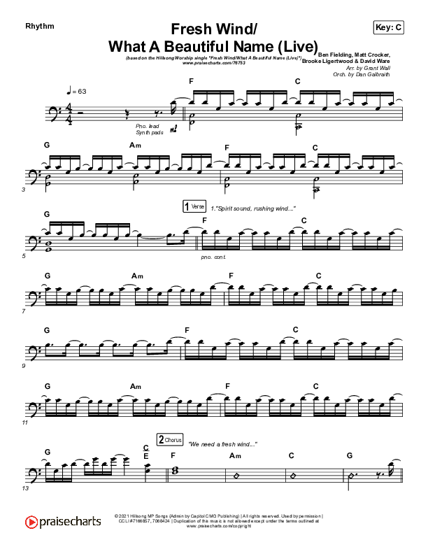 Fresh Wind / What A Beautiful Name (Live) Rhythm Chart (Hillsong Worship)