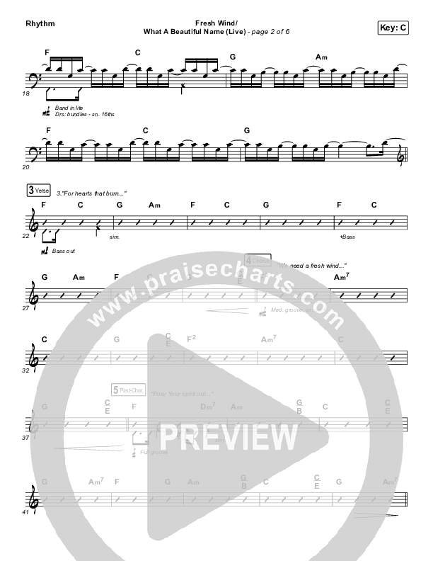 Fresh Wind / What A Beautiful Name (Live) Rhythm Chart (Hillsong Worship)