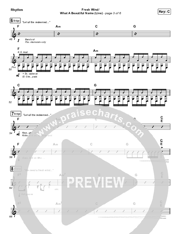 Fresh Wind / What A Beautiful Name (Live) Rhythm Chart (Hillsong Worship)
