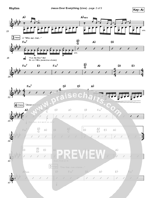 Jesus Over Everything (Live) Rhythm Chart (The Belonging Co / Andrew Holt)