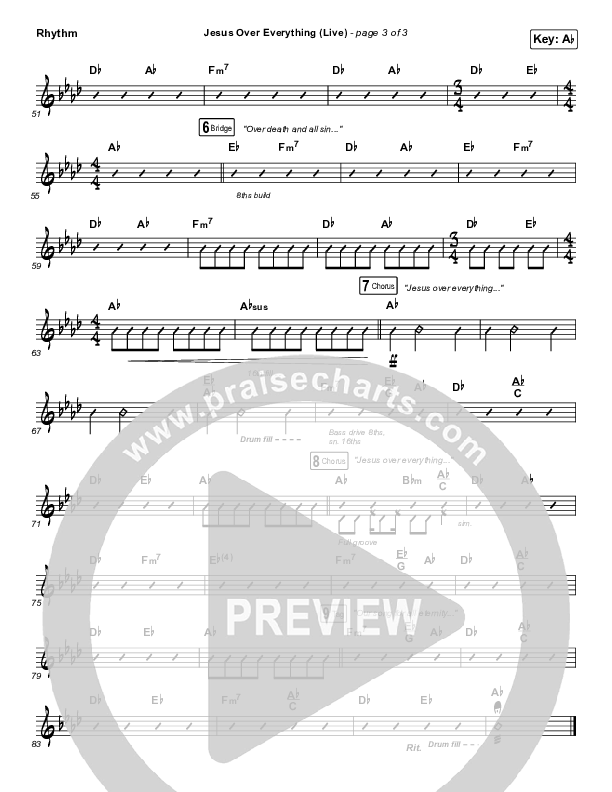 Jesus Over Everything (Live) Rhythm Chart (The Belonging Co / Andrew Holt)