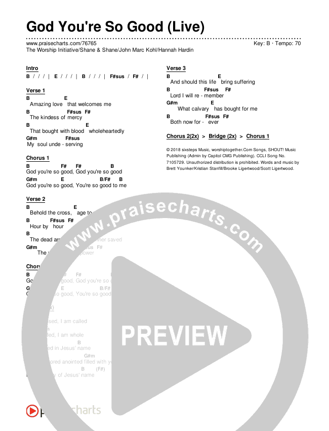 God You're So Good (Live) Chords & Lyrics (The Worship Initiative / Shane & Shane / John Marc Kohl / Hannah Hardin)