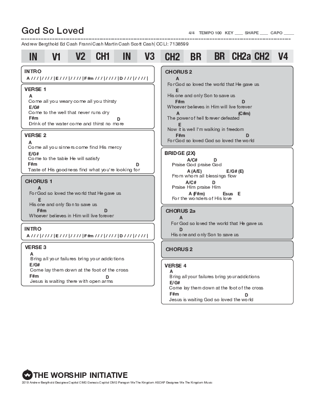 God So Loved (Live) Chord Chart (The Worship Initiative / Shane & Shane / Trenton Bell)