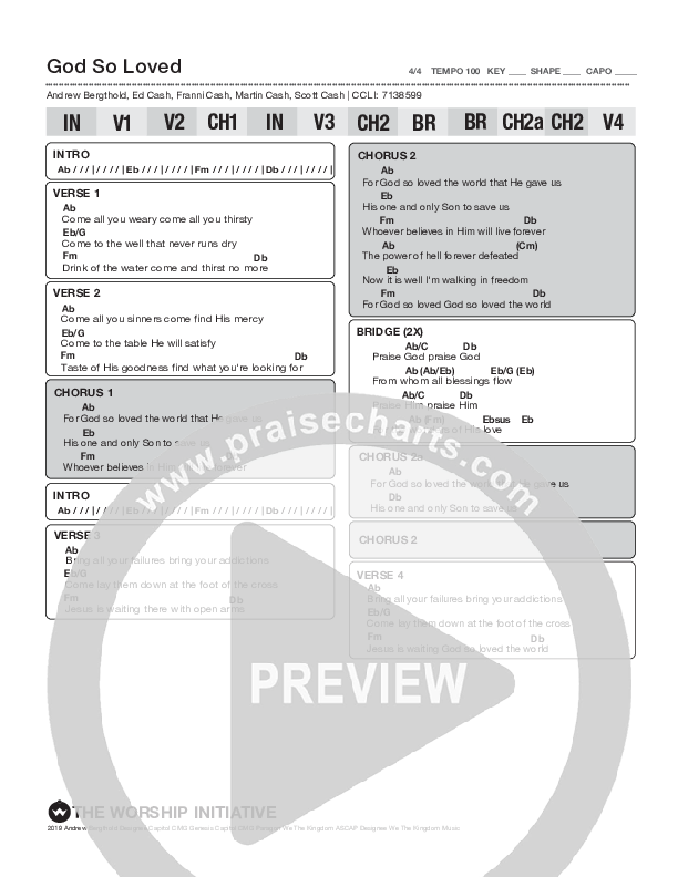 God So Loved (Live) Chord Chart (The Worship Initiative / Shane & Shane / Trenton Bell)