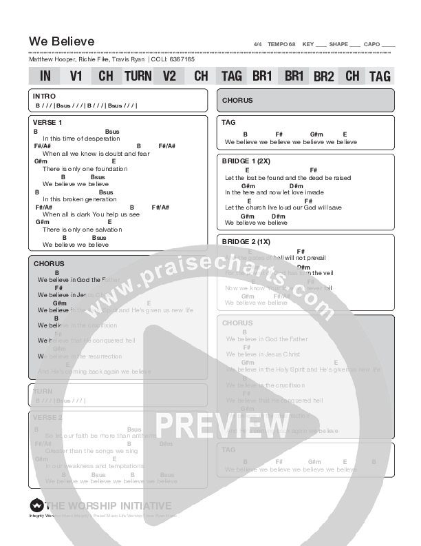 We Believe (Live) Chord Chart (The Worship Initiative / Shane & Shane / John Marc Kohl)