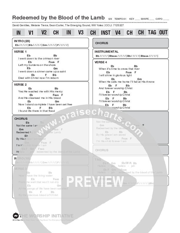 Redeemed By The Blood Of The Lamb (Live) Chord Chart (The Worship Initiative / Shane & Shane / Trenton Bell / Davy Flowers / Dinah Wright)