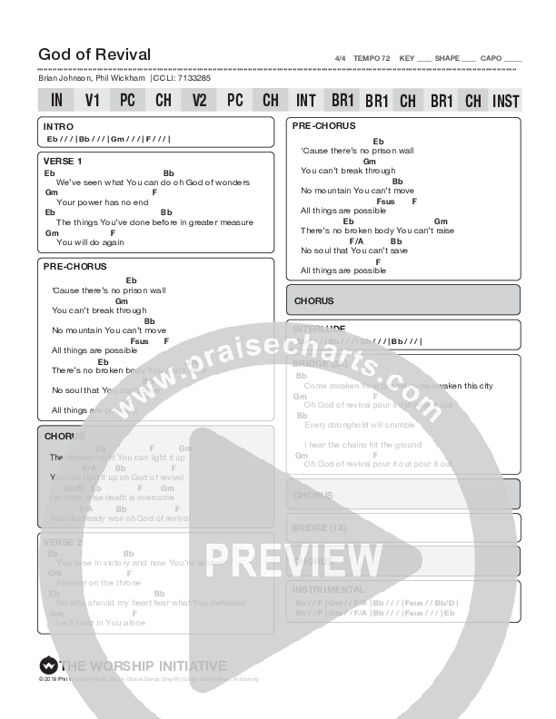 God Of Revival (Live) Chord Chart (The Worship Initiative / Shane & Shane / Dinah Wright)