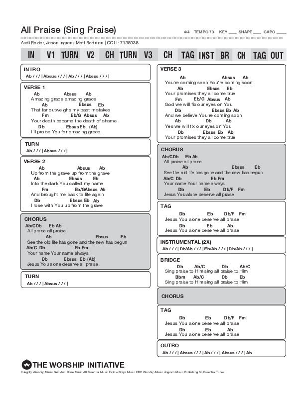 All Praise (Sing Praise) (Live) Chord Chart (The Worship Initiative / Shane & Shane / Bethany Barnard)