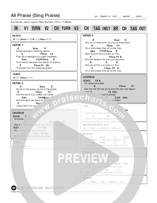 All Praise (Sing Praise) (Live) Chord Chart (The Worship Initiative / Shane & Shane / Bethany Barnard)