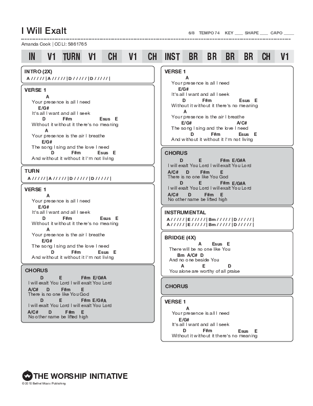I Will Exalt (Live) Chord Chart (The Worship Initiative / Shane & Shane / Bethany Barnard)