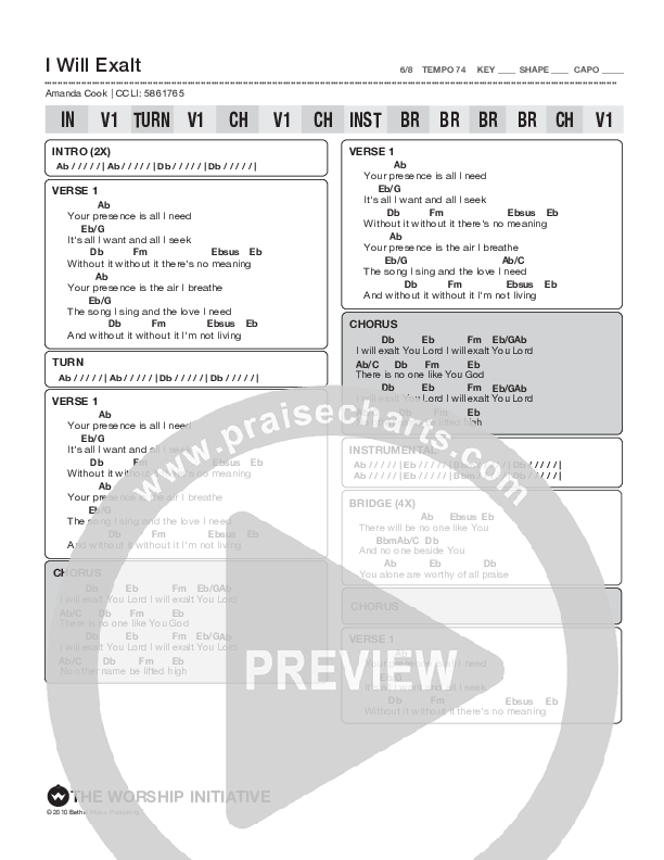 I Will Exalt (Live) Chord Chart (The Worship Initiative / Shane & Shane / Bethany Barnard)