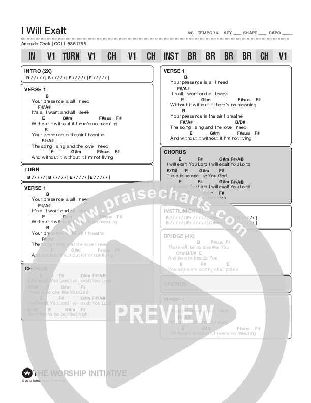 I Will Exalt (Live) Chord Chart (The Worship Initiative / Shane & Shane / Bethany Barnard)