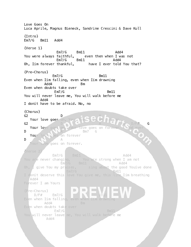 Love Goes On (Live) Chord Chart (ICF Worship)