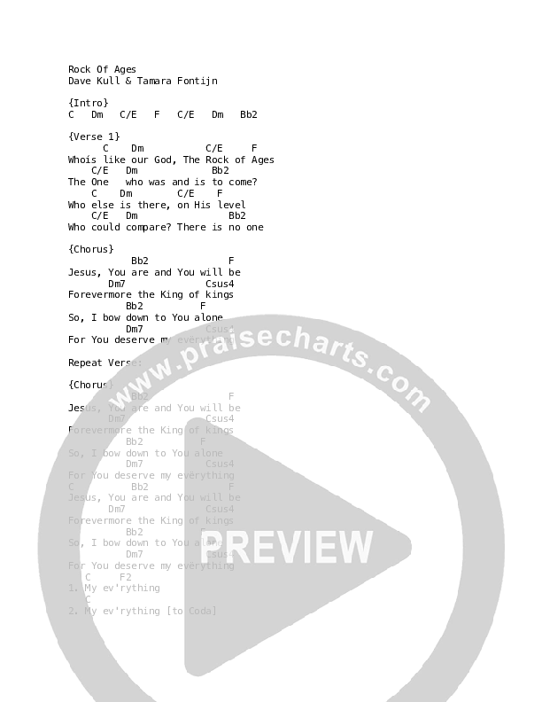 Rock Of Ages (Live) Chord Chart (ICF Worship)