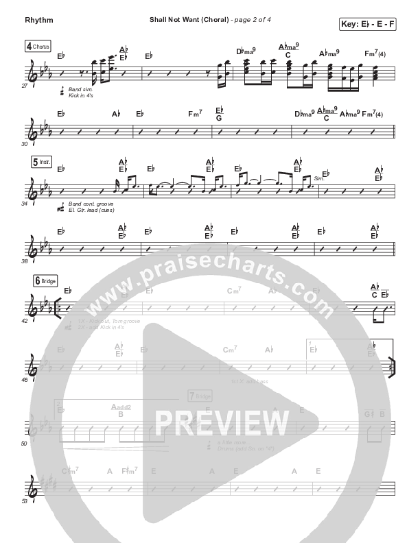 Shall Not Want (Choral Anthem SATB) Rhythm Chart (Maverick City Music / Elevation Worship / Arr. Luke Gambill)