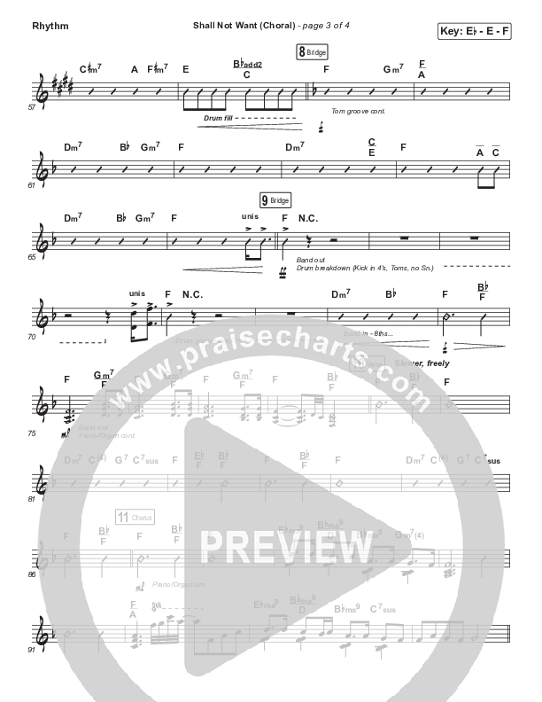 Shall Not Want (Choral Anthem SATB) Rhythm Chart (Maverick City Music / Elevation Worship / Arr. Luke Gambill)