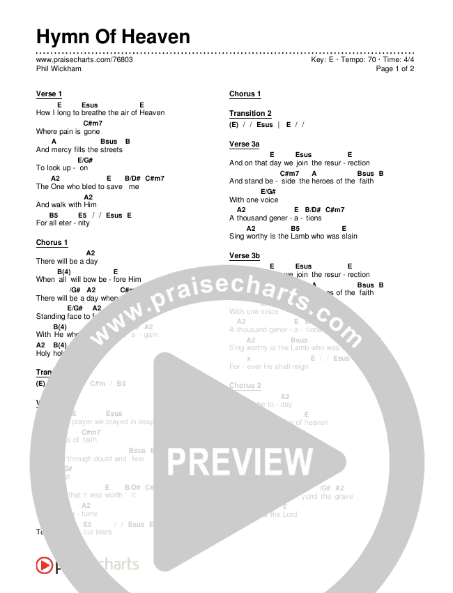 Hymn Of Heaven Chords & Lyrics (Phil Wickham)