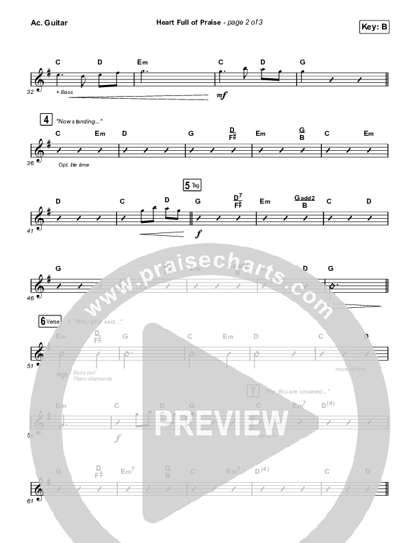 Heart Full Of Praise Acoustic Guitar (Phil Wickham)