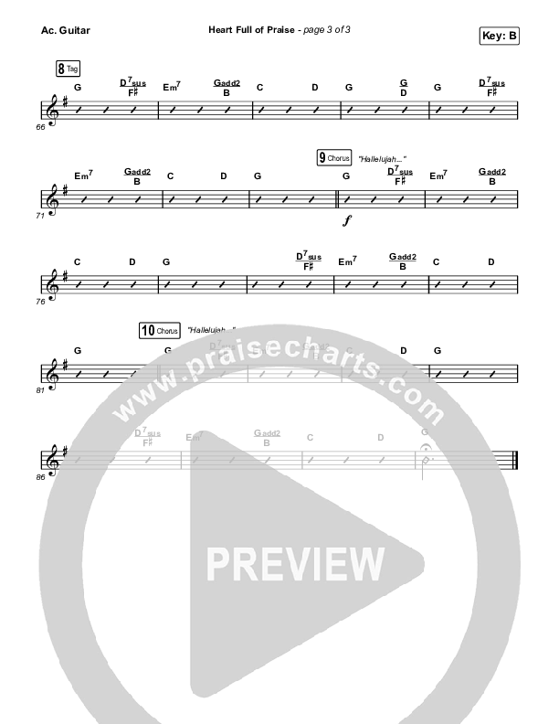 Heart Full Of Praise Acoustic Guitar (Phil Wickham)