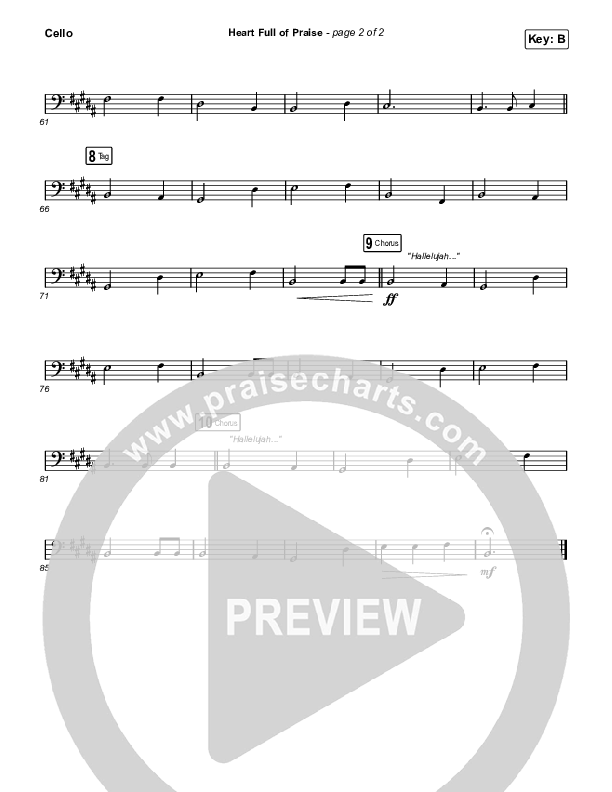 Sunday Is Coming Chords PDF (Phil Wickham) - PraiseCharts