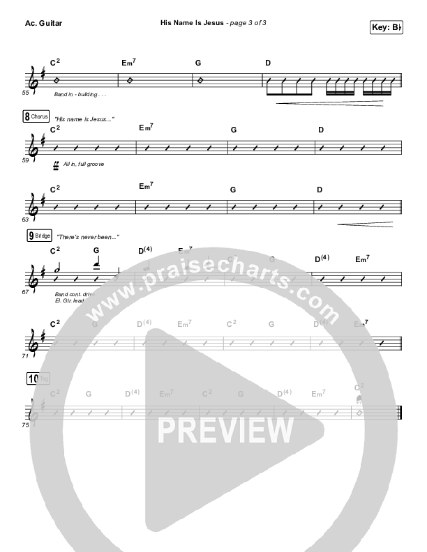 His Name Is Jesus Acoustic Guitar (Phil Wickham)