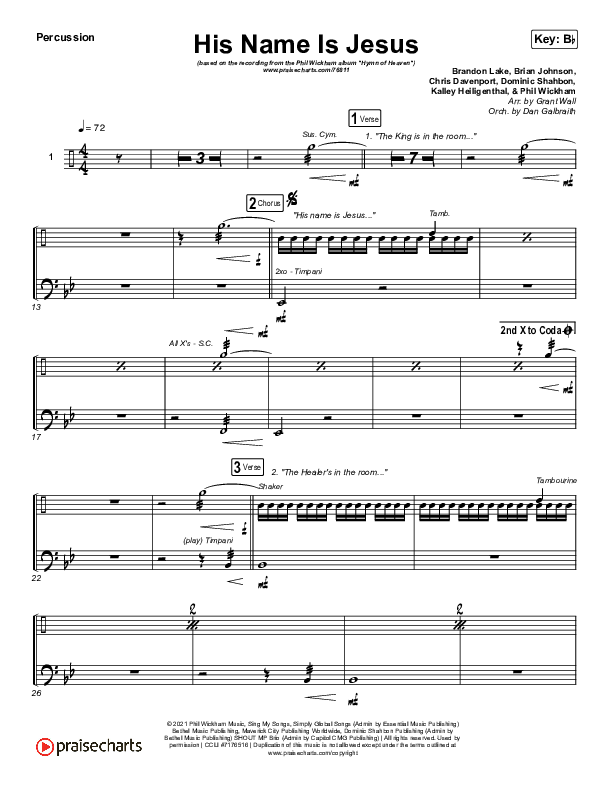 His Name Is Jesus Percussion (Phil Wickham)