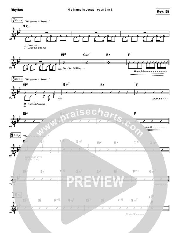 His Name Is Jesus Rhythm Chart (Phil Wickham)