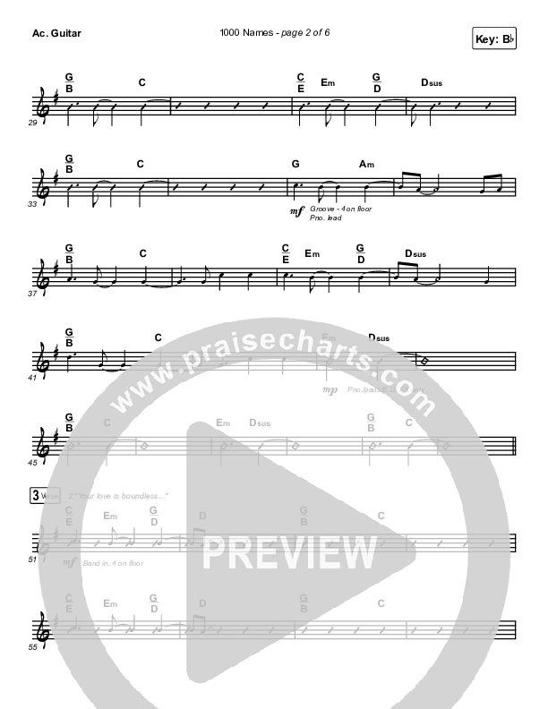 1000 Names Acoustic Guitar (Phil Wickham)