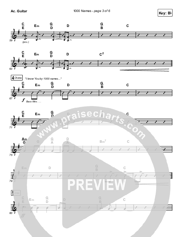 1000 Names Acoustic Guitar (Phil Wickham)