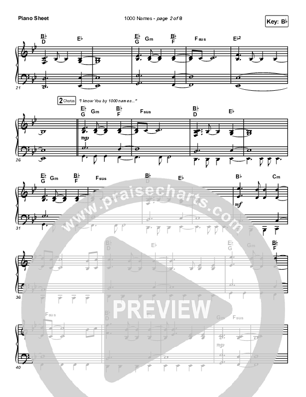 1000 Names Piano Sheet (Print Only) (Phil Wickham)