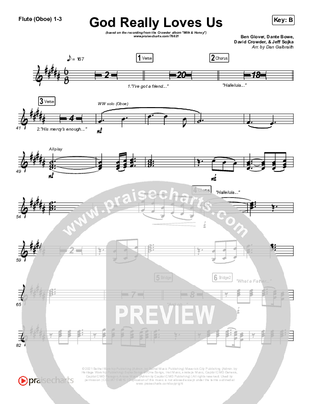 God Really Loves Us Wind Pack (Crowder / Dante Bowe / Maverick City Music)