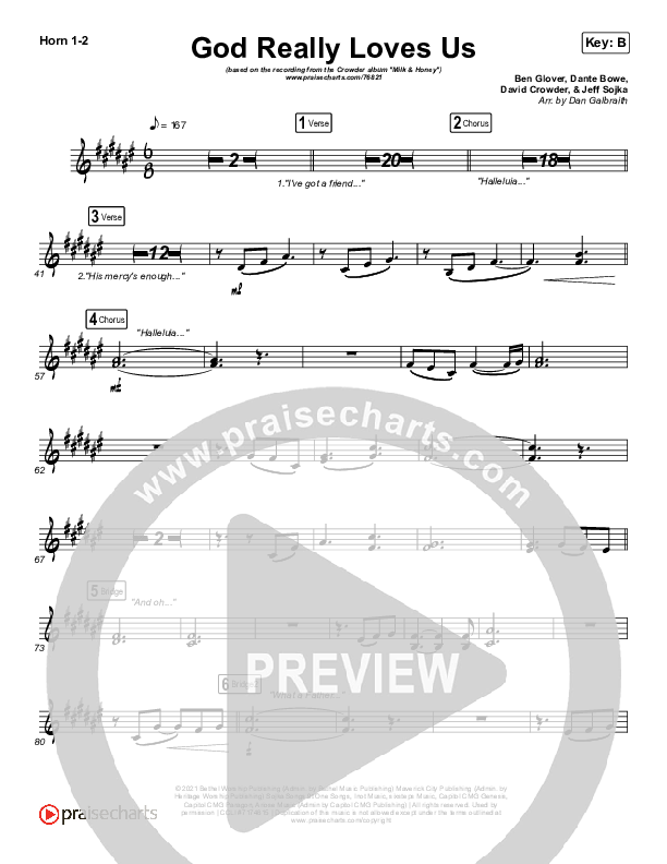 God Really Loves Us Brass Pack (Crowder / Dante Bowe / Maverick City Music)