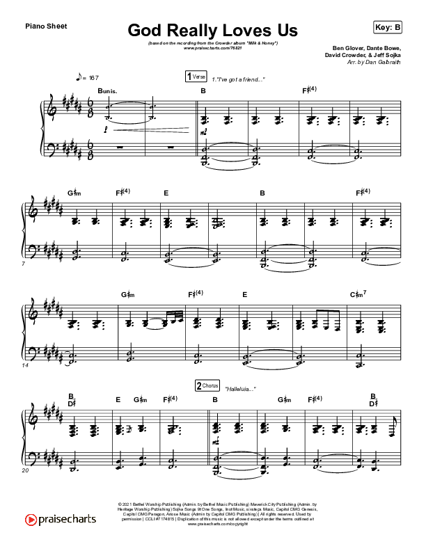 God Really Loves Us Piano Sheet (Crowder / Dante Bowe / Maverick City Music)