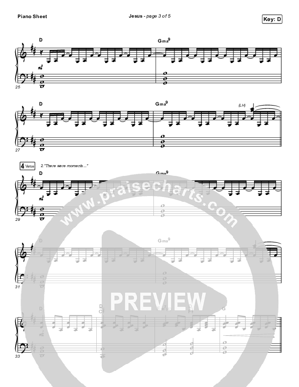 Jesus Piano Sheet (Influence Music)