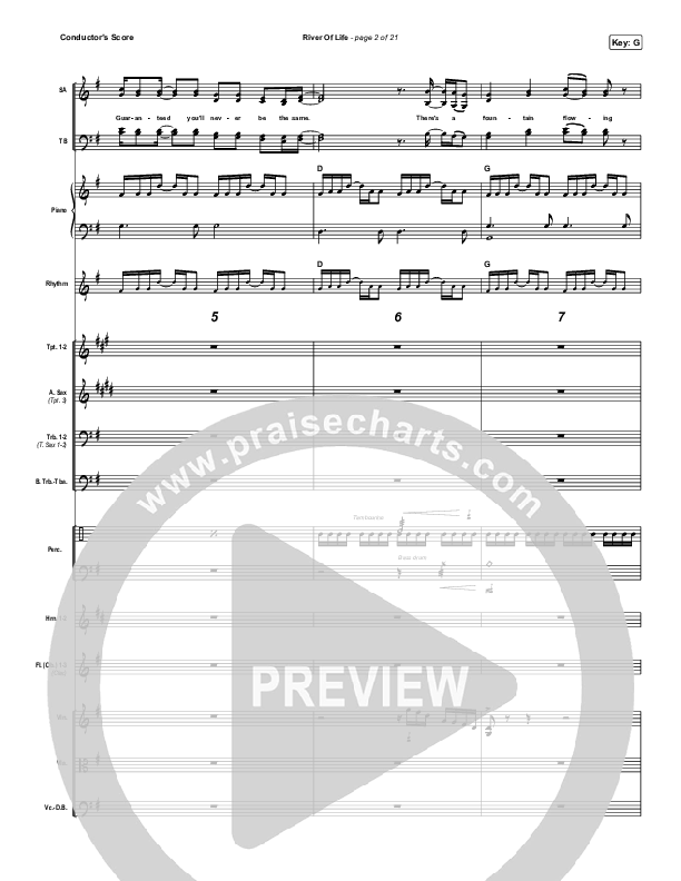 River Of Life Conductor's Score (Mac Powell)