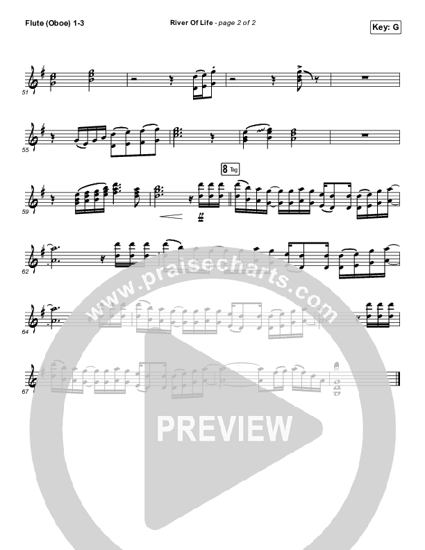River Of Life Flute/Oboe 1/2/3 (Mac Powell)
