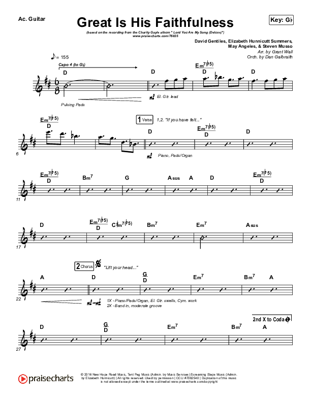 Great Is His Faithfulness Acoustic Guitar (Charity Gayle)