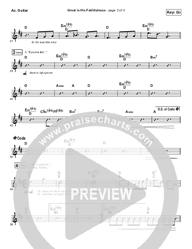 Great Is His Faithfulness Acoustic Guitar (Charity Gayle)