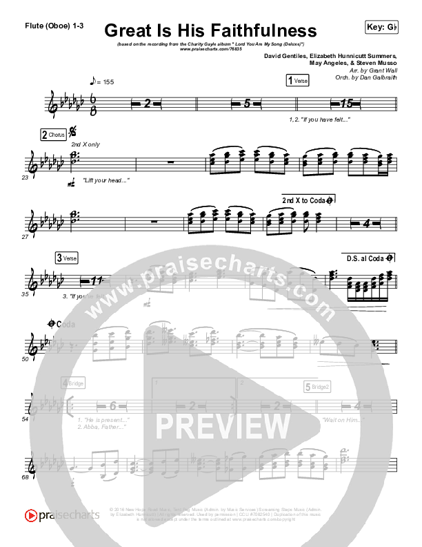 Great Is His Faithfulness Flute/Oboe 1/2/3 (Charity Gayle)