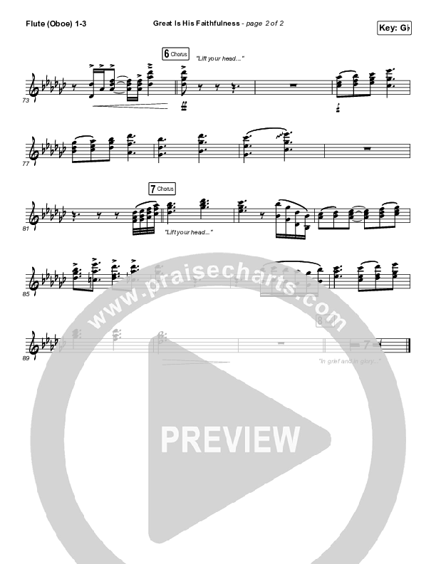 Great Is His Faithfulness Flute/Oboe 1/2/3 (Charity Gayle)