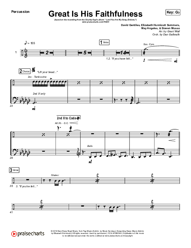 Great Is His Faithfulness Percussion (Charity Gayle)